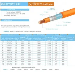 New energy EV high-voltage power cable 1500V Nominal cross-section 70mm²