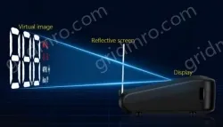 HUD C100 Car OBD