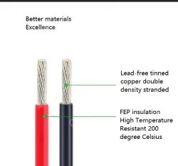 Teflon Wire Cable 16AWG Black 19 cores