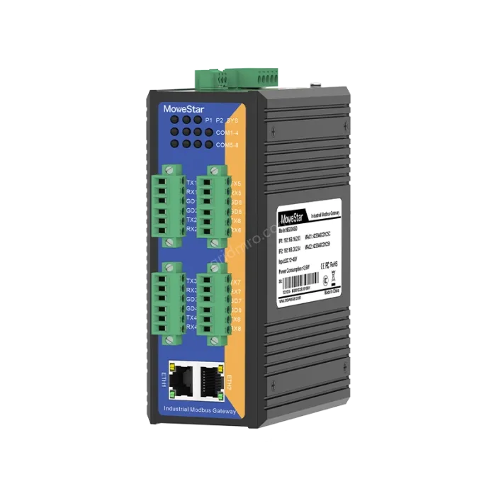 8 Ports RS232 to 2 Ports Ethernet Modbus Industrial Smart Gateway