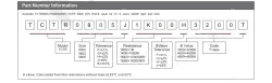 PTFR0603D1K78N9 1.78KΩ 0.1W ±0.5%