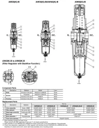 Modular Type Filter Regulator AW20-F02E-B