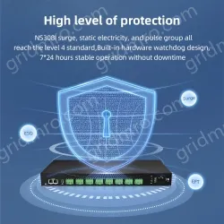 8 Ports RS485/422 Serial to 100M Ethernet Opto-isolated Server