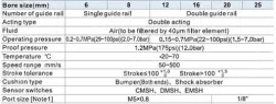HLQ8X75S
