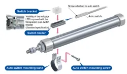 Built-in Speed Controller Type Double Acting, Single Rod CJ2Z Series ø10, ø16