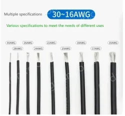 Silicone high temperature cable 28AWG Green