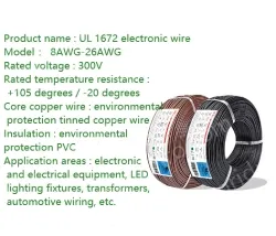Transformer Cable 20AWG Blue