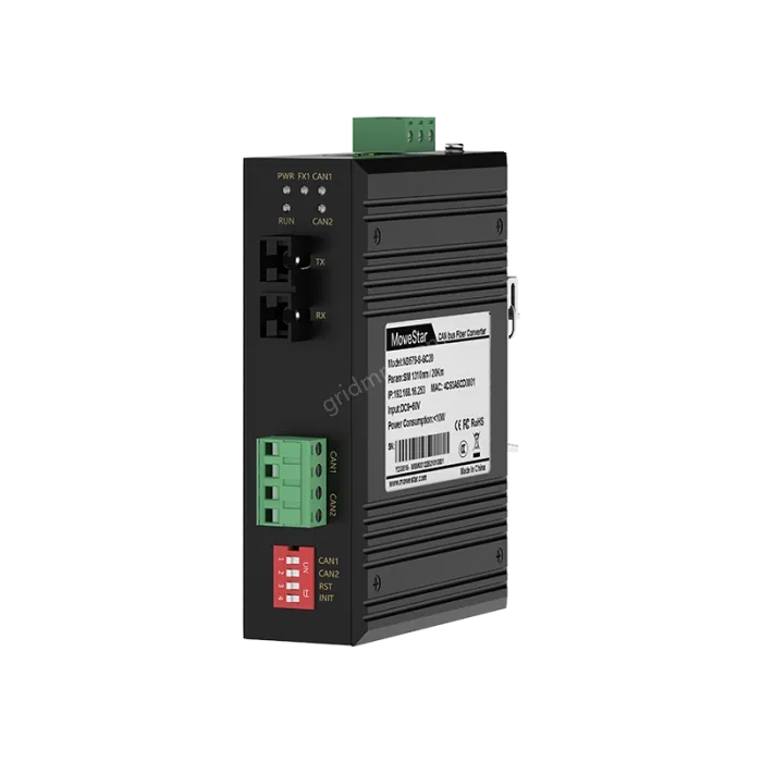 2 Ports CAN-bus To 1 Optical Port