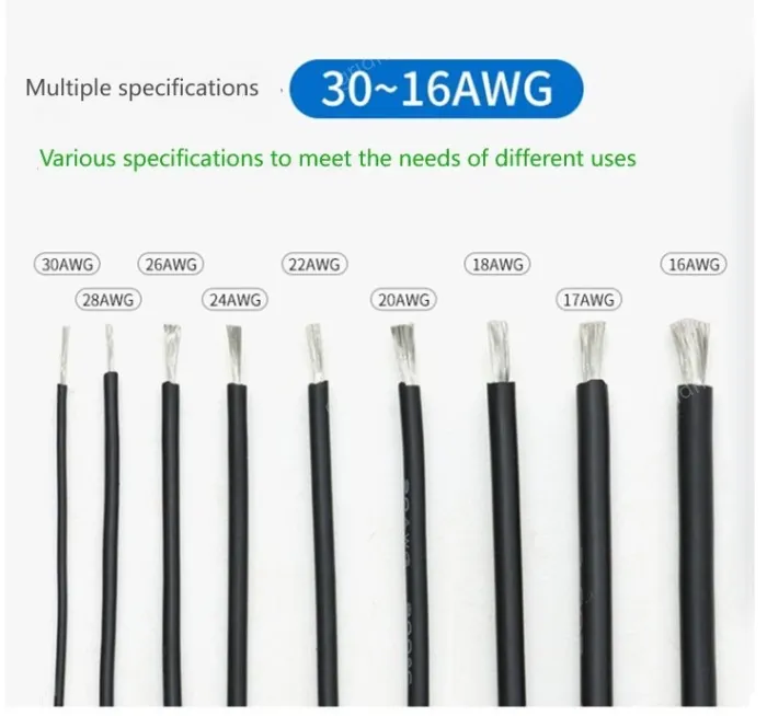 Silicone high temperature cable 30AWG Green